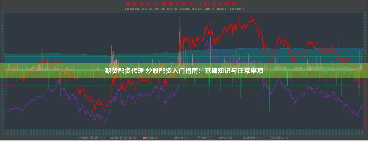 期货配资代理 炒股配资入门指南：基础知识与注意事项