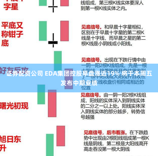 证券配资公司 EDA集团控股早盘涨近19% 将于本周五发布中期业绩