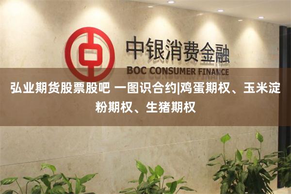 弘业期货股票股吧 一图识合约|鸡蛋期权、玉米淀粉期权、生猪期权