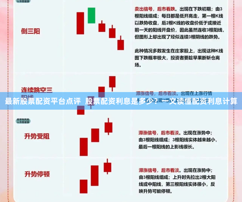 最新股票配资平台点评  股票配资利息是多少？一文读懂配资利息计算