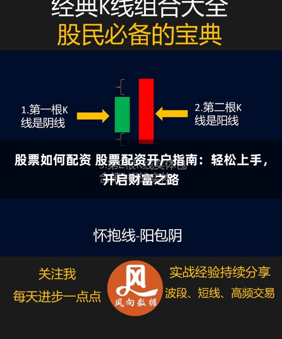 股票如何配资 股票配资开户指南：轻松上手，开启财富之路