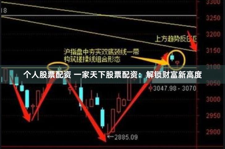 个人股票配资 一家天下股票配资：解锁财富新高度