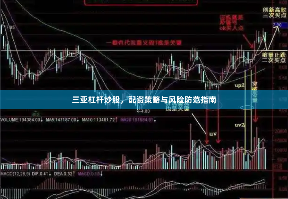三亚杠杆炒股，配资策略与风险防范指南